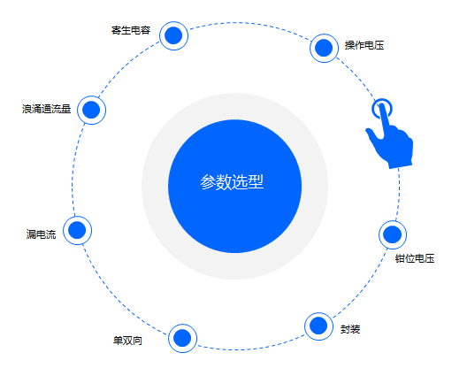 香港六宝典资料大全