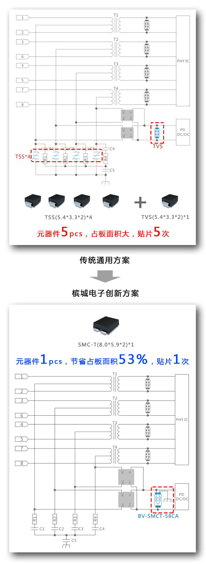 香港六宝典资料大全