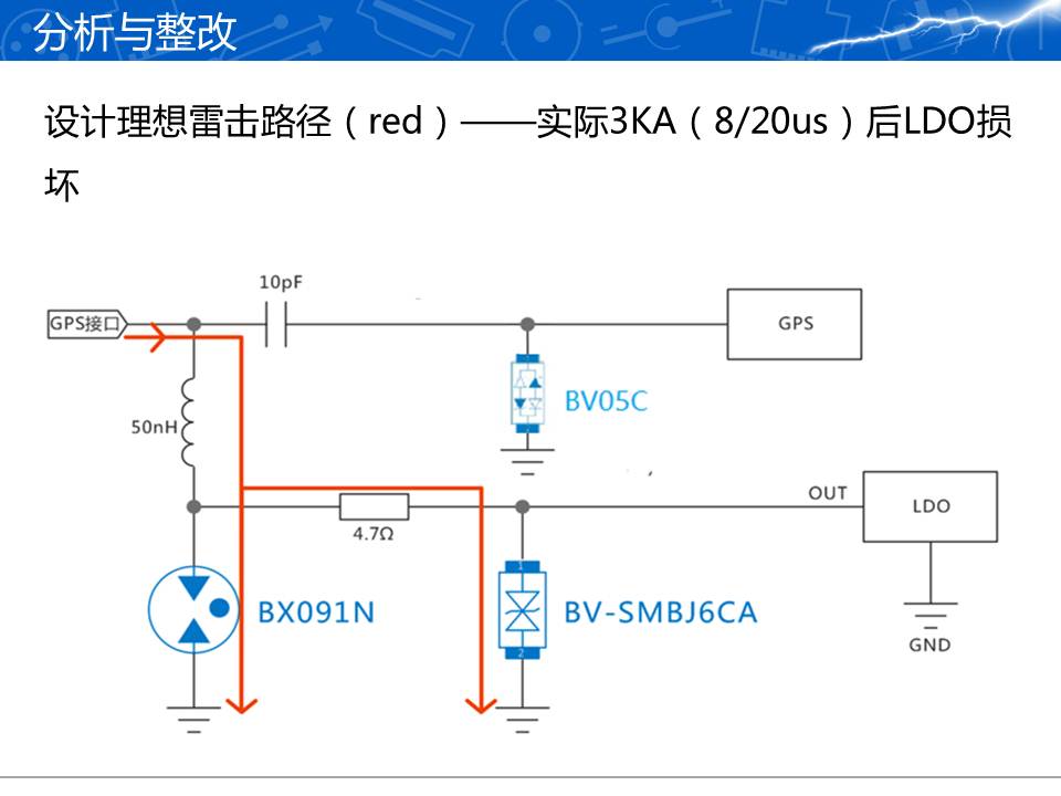 香港六宝典资料大全