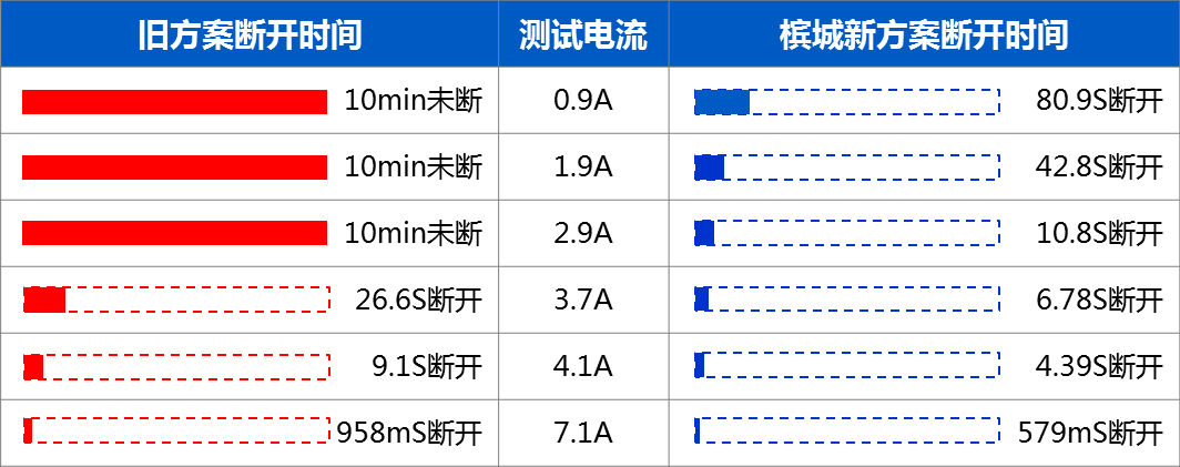 香港六宝典资料大全