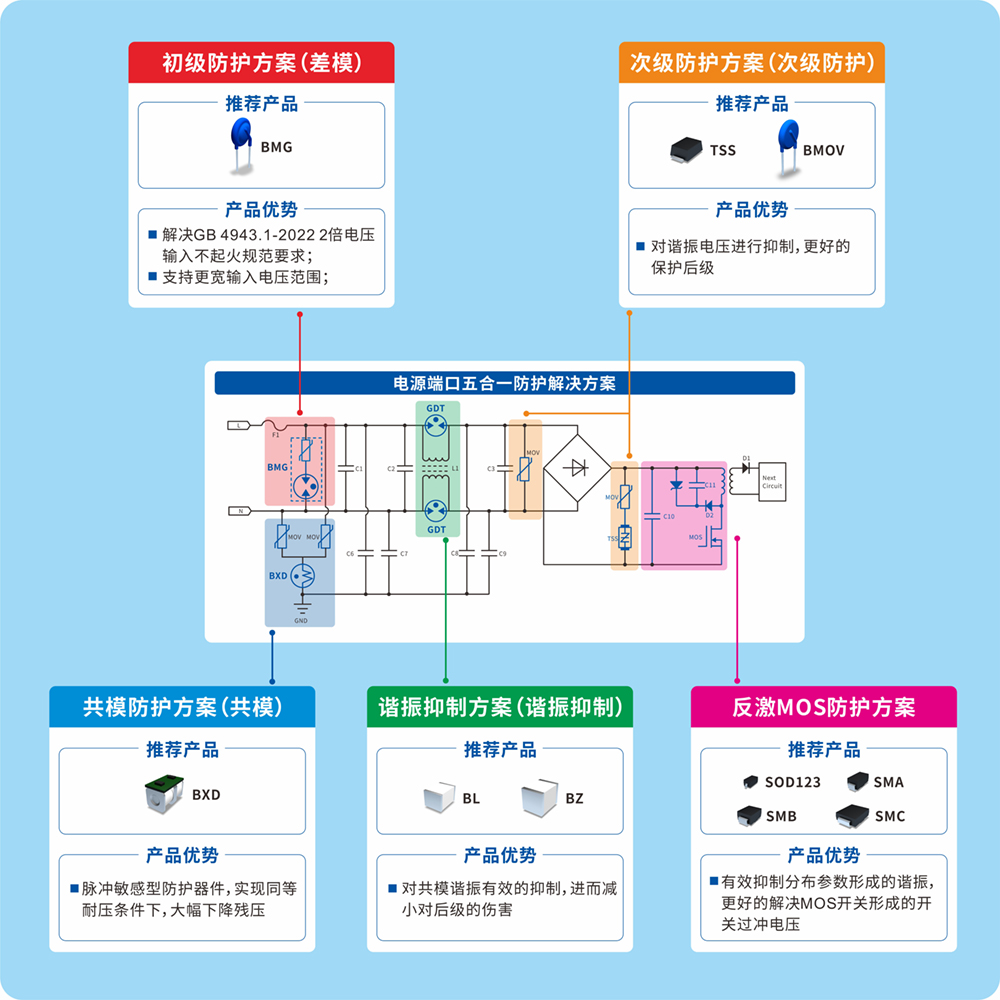 香港六宝典资料大全