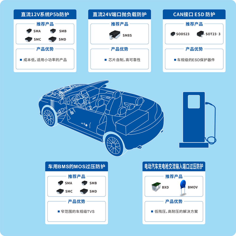 香港六宝典资料大全