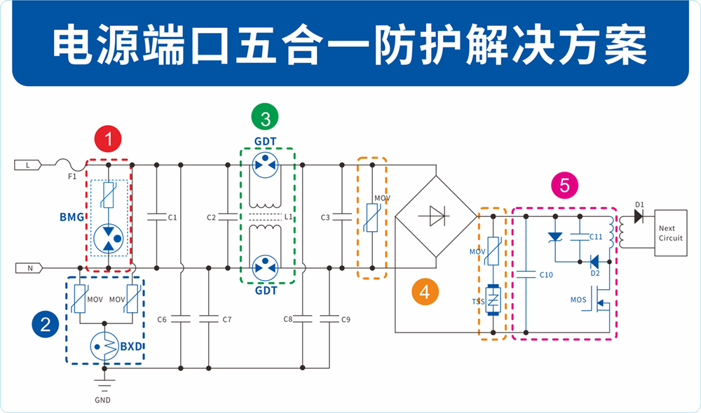 香港六宝典资料大全