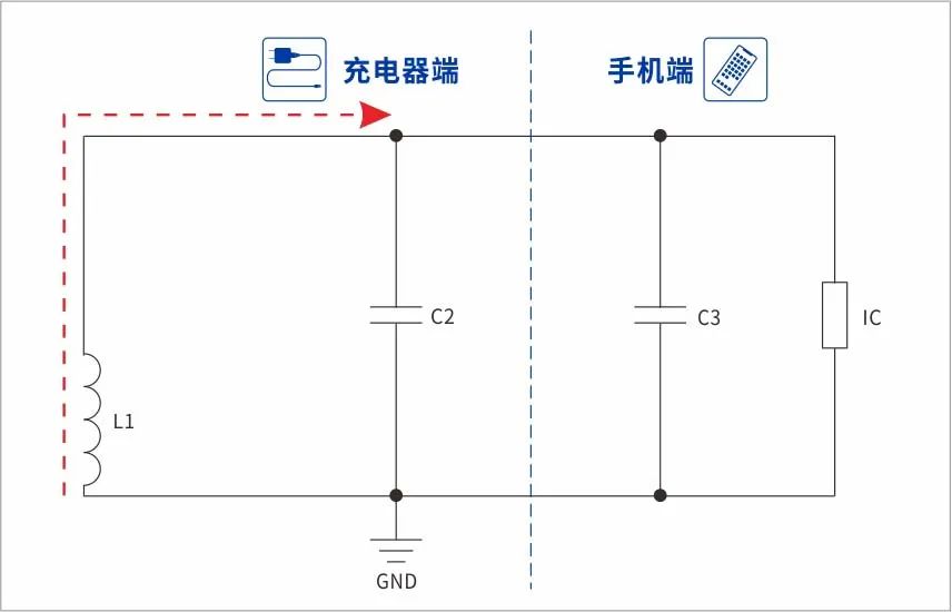 香港六宝典资料大全