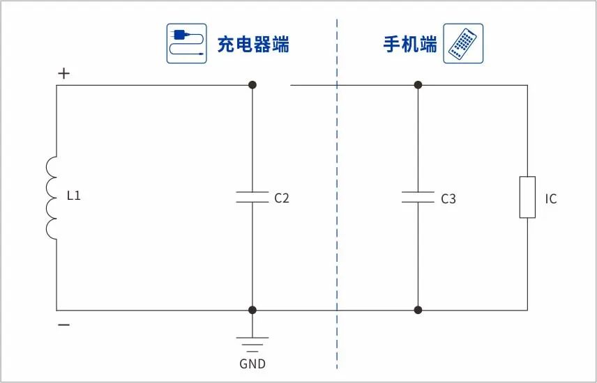 香港六宝典资料大全