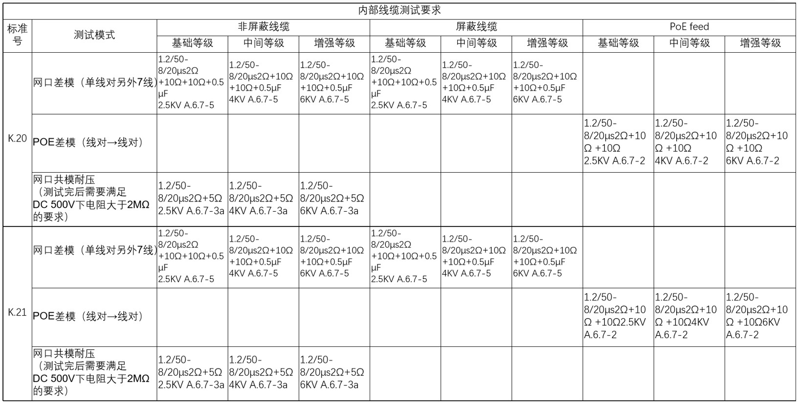 香港六宝典资料大全