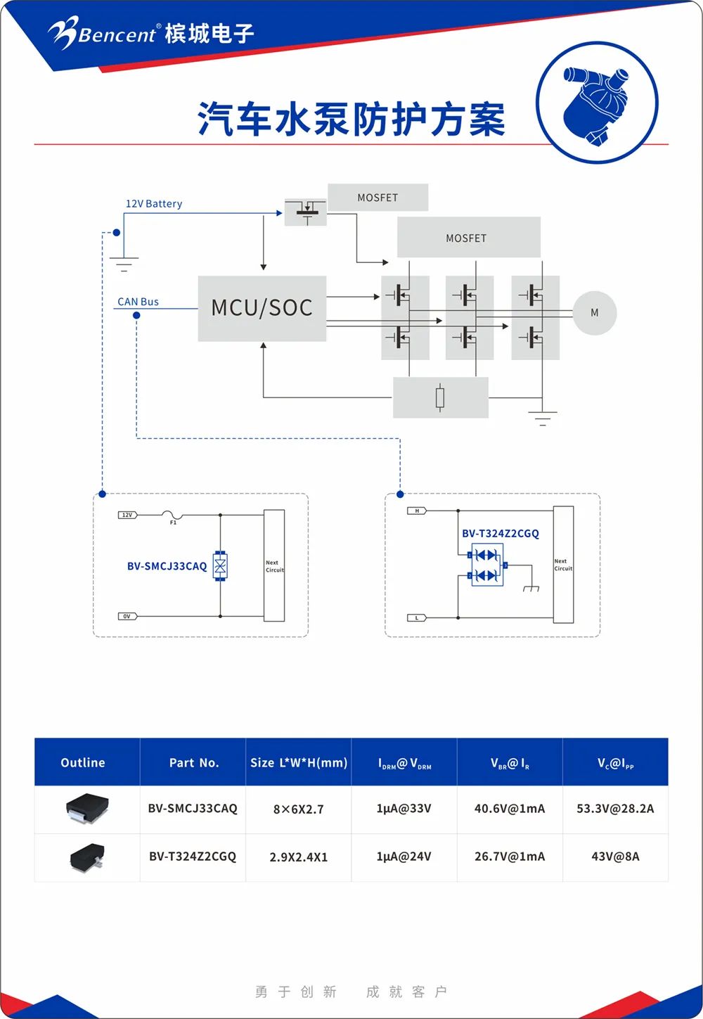 香港六宝典资料大全