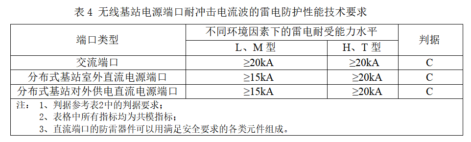 香港六宝典资料大全