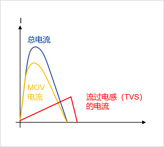 香港六宝典资料大全