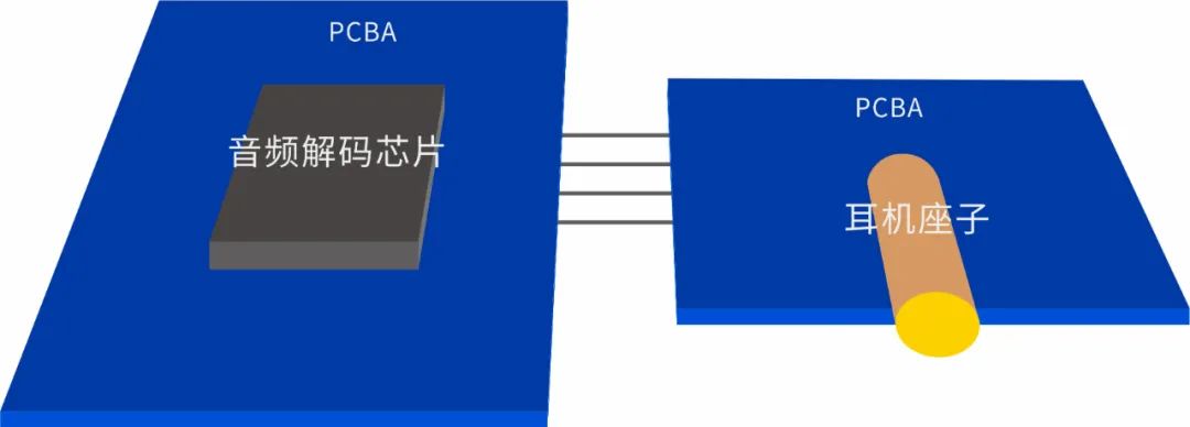 香港六宝典资料大全