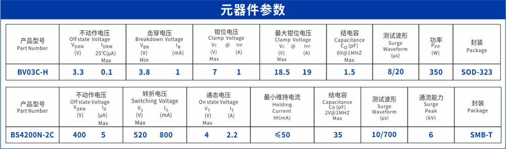 香港六宝典资料大全