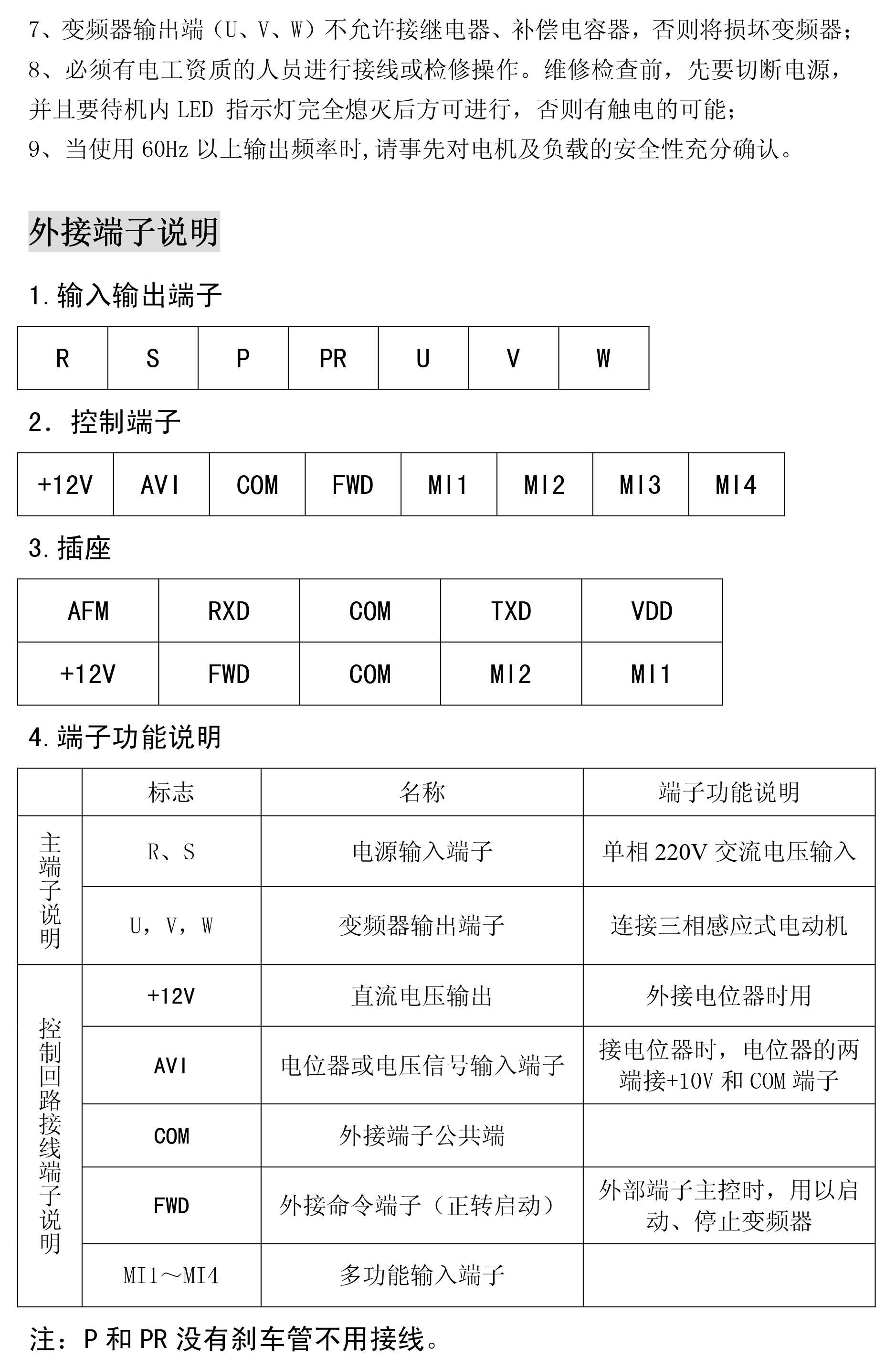 YTB-S-L系列端子机专用变频器02.jpg